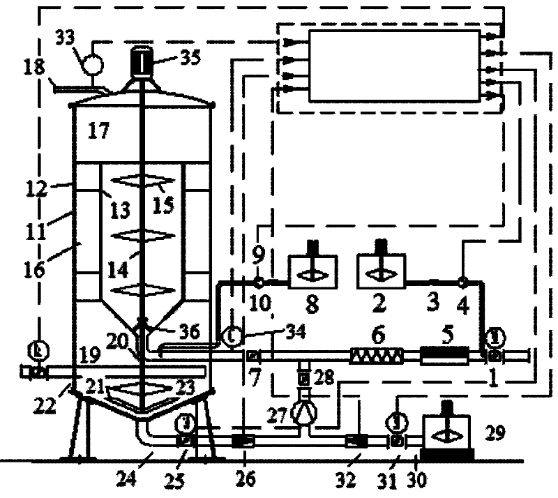 Micro-sand synergism and caked flocculation integrated water quality purification device