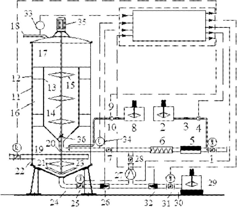 Micro-sand synergism and caked flocculation integrated water quality purification device