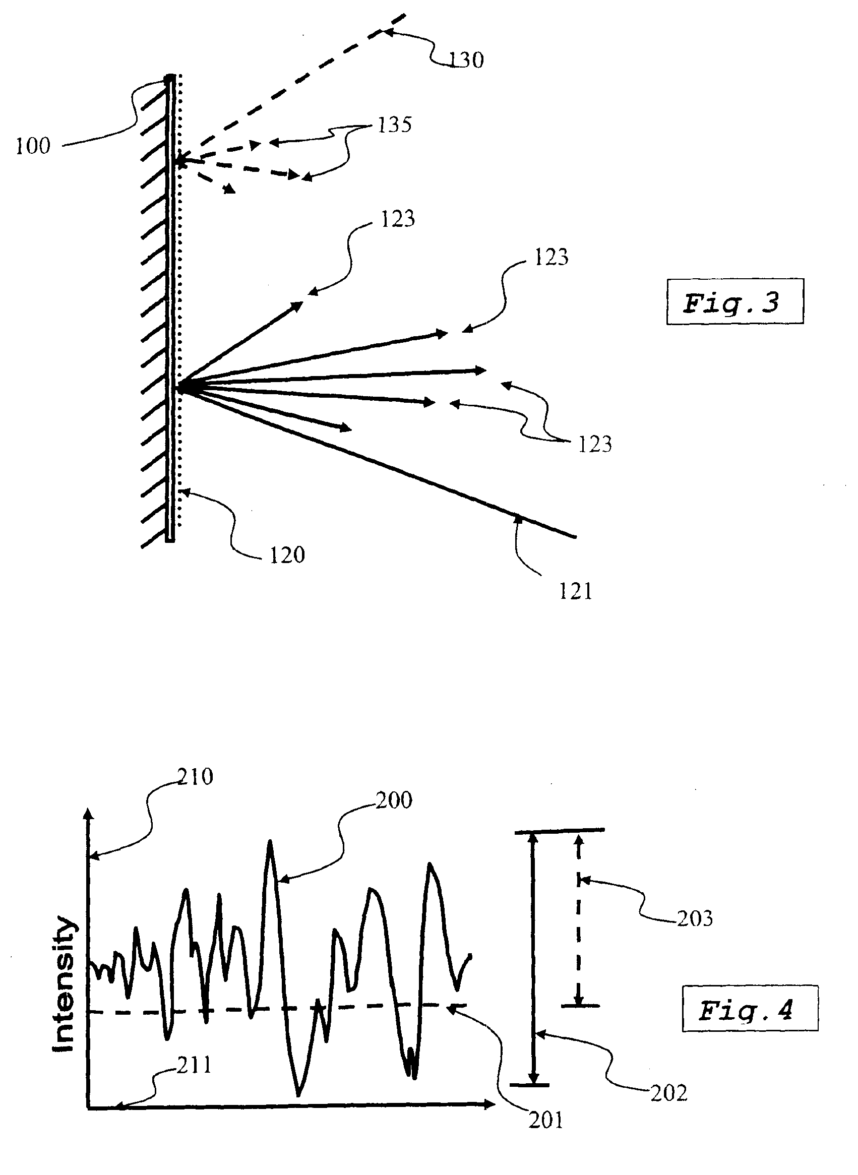 Method and apparatus to increase visual contrast for video projection screen