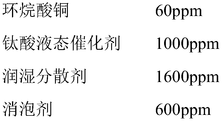 Novel environment-friendly flame-retardant modified unsaturated polyester resin and preparation method thereof