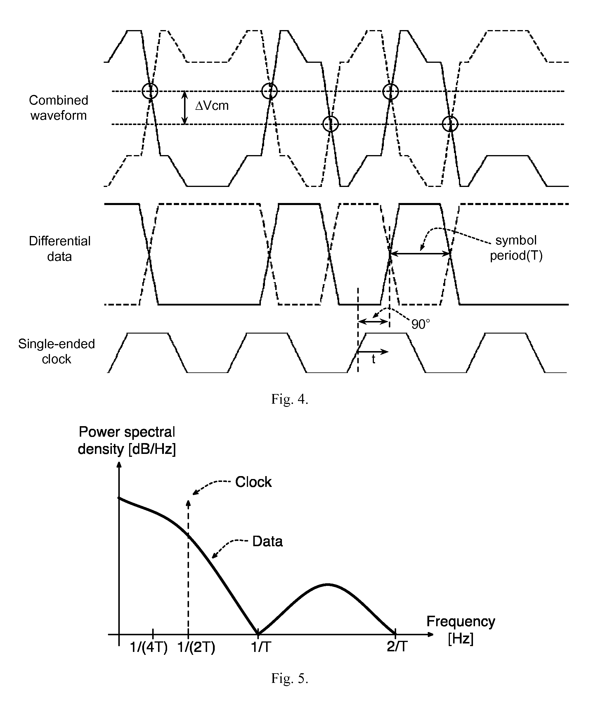 Clock-embedded source synchronous semiconductor transmitting and receiving apparatus and semiconductor system including same