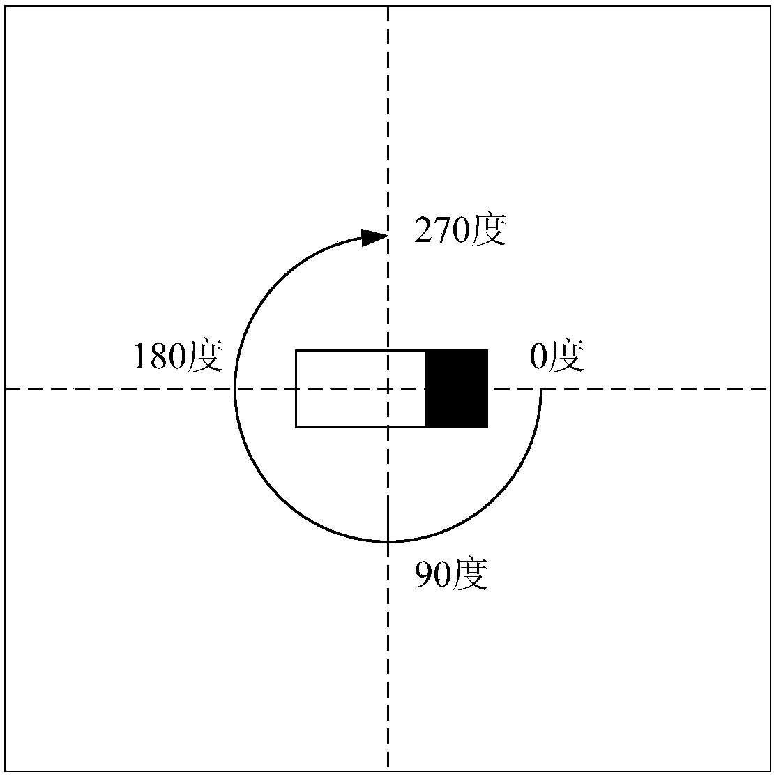 A Method of Determining the Position of Magnetic Target Using Small Subfield Recognition Algorithm