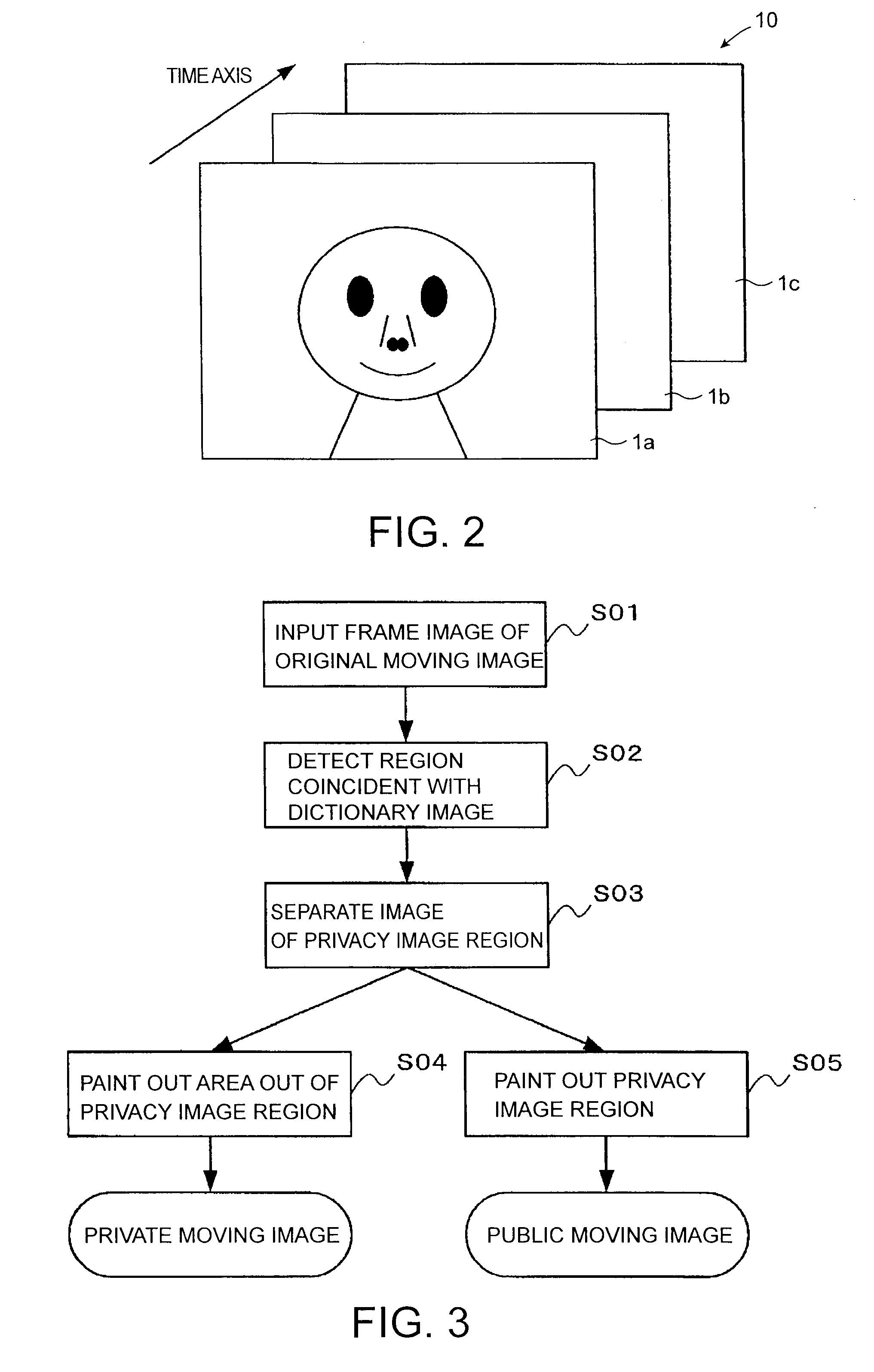 Moving image separating apparatus, moving image uniting apparatus, and moving image separating-uniting system