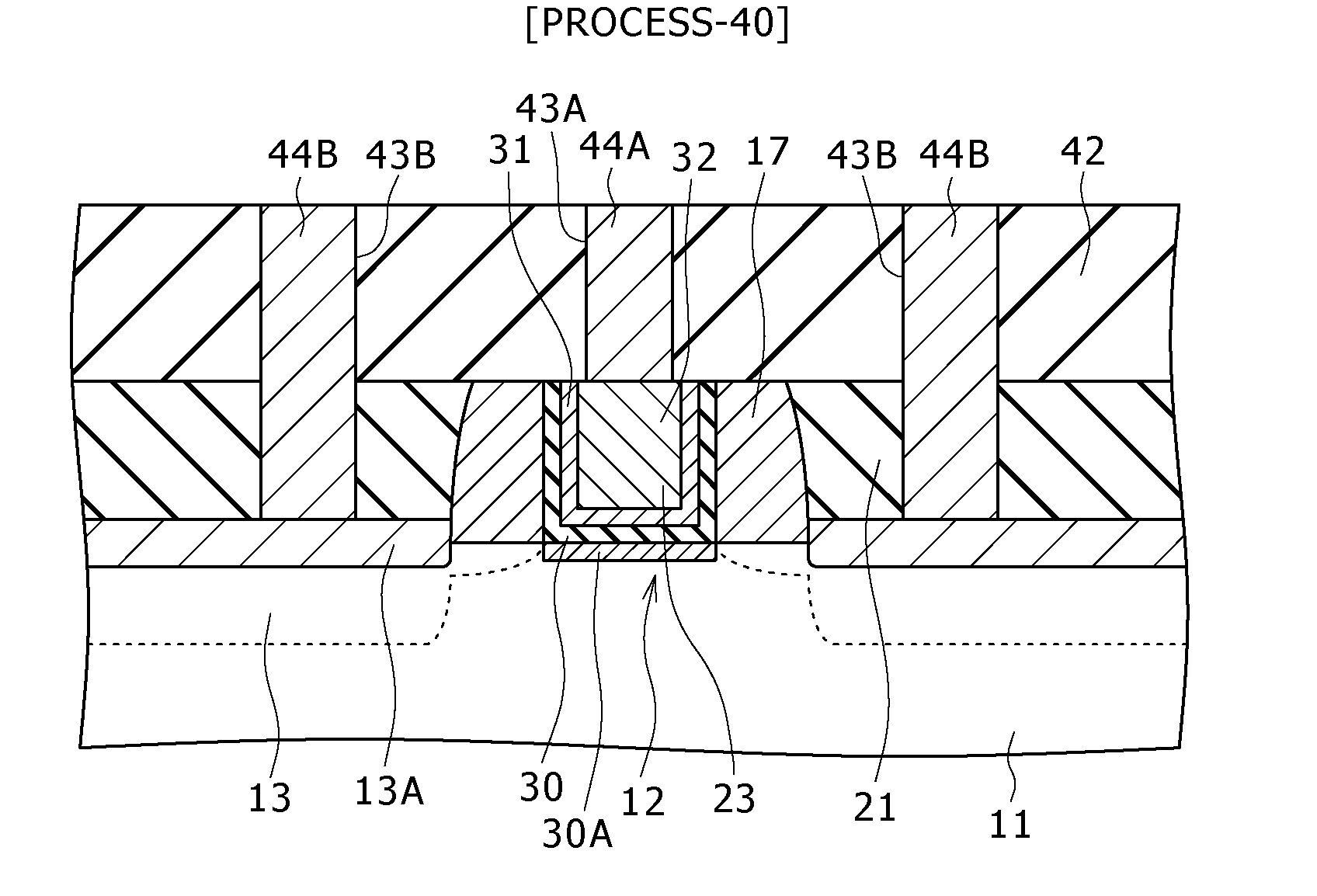 Method for manufacturing insulated gate field effect transistor