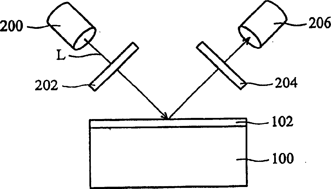 Control of crystal grain size of polysilicon film and detecting method thereof