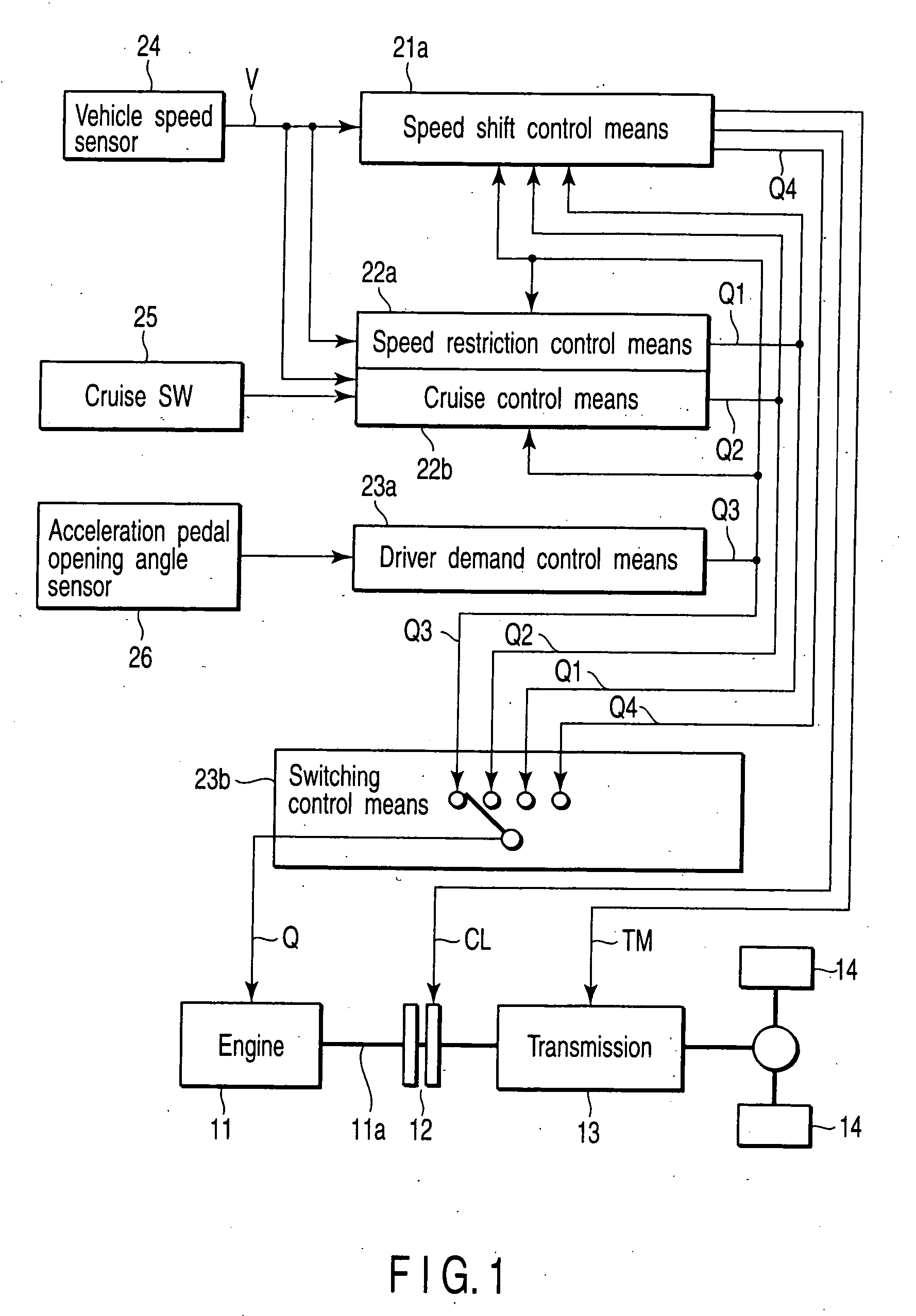 Engine output control apparatus