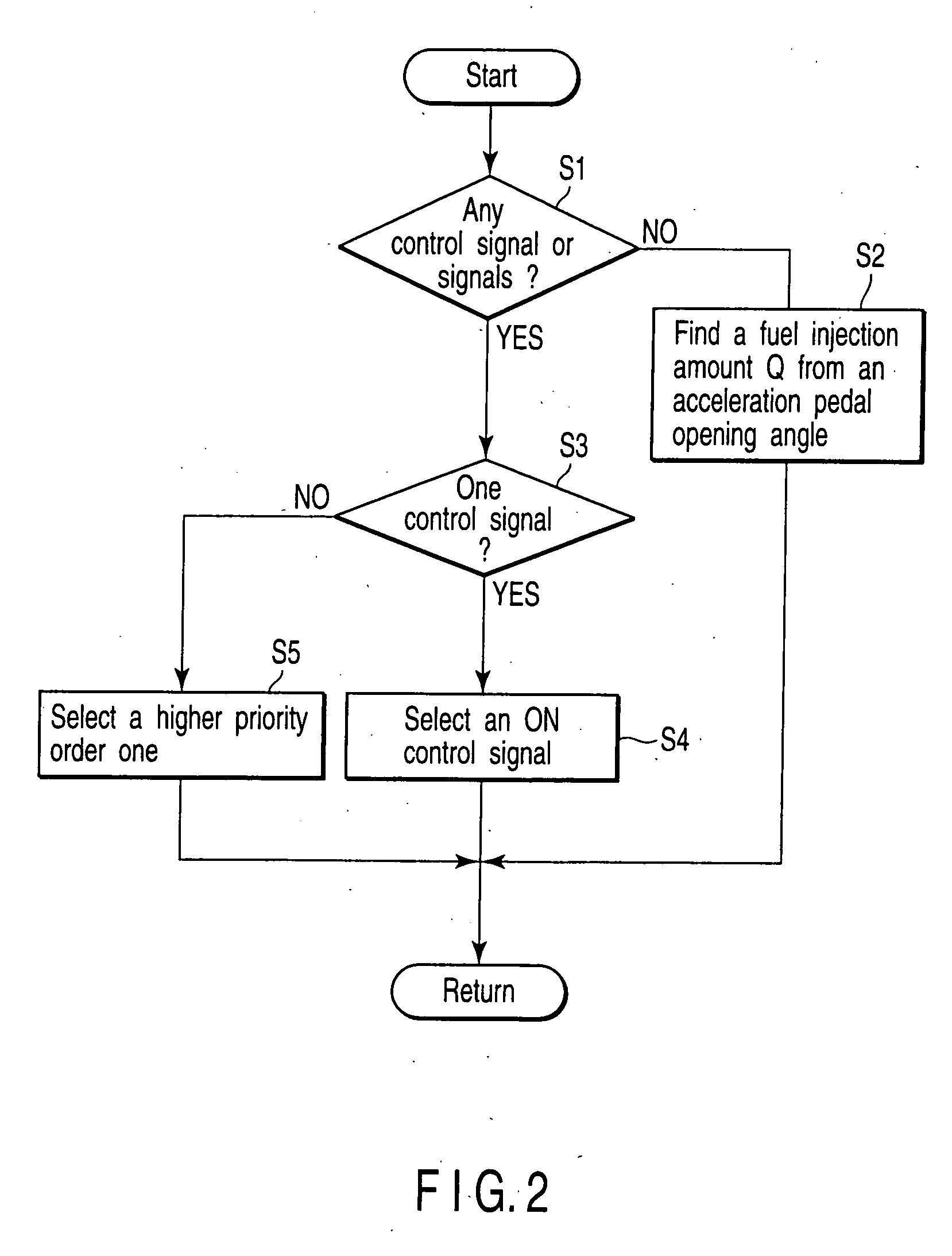 Engine output control apparatus