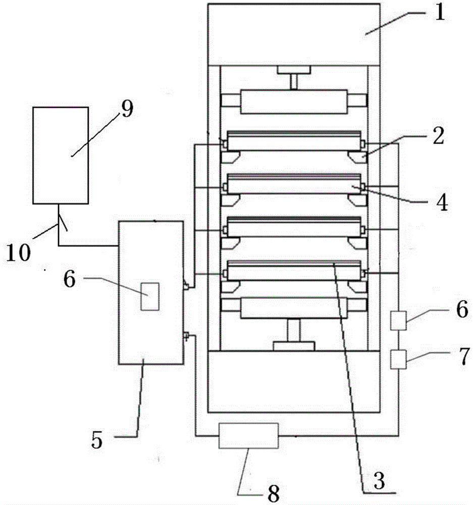 Oil guiding thermal cycle hot-press machine