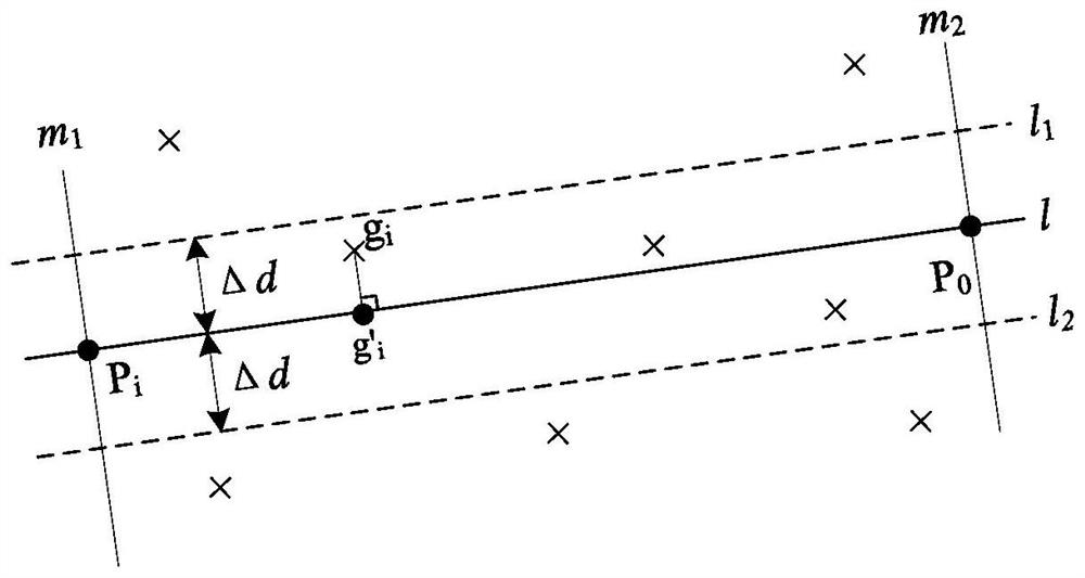 A mobile time-slot air traffic control method based on 4D track