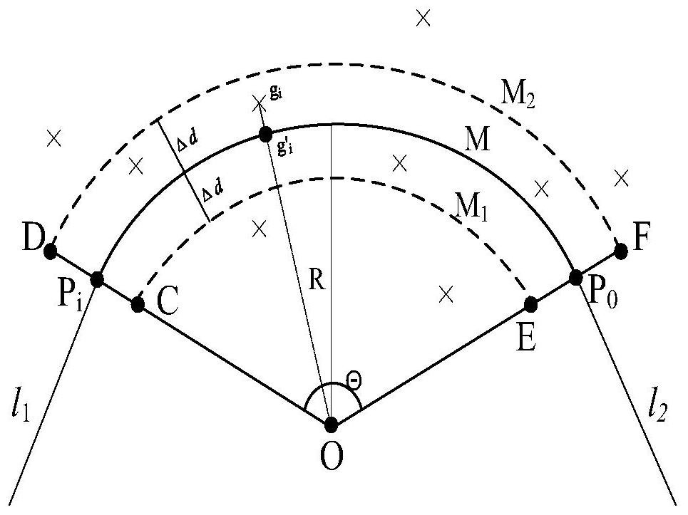 A mobile time-slot air traffic control method based on 4D track