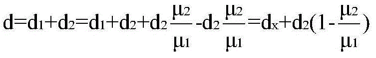 Compensation method for measured thickness of zinc aluminized layer