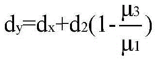 Compensation method for measured thickness of zinc aluminized layer