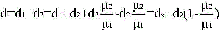 Compensation method for measured thickness of zinc aluminized layer