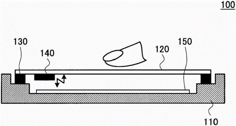 Drive device, electronic equipment, drive control program, and drive signal-generating method