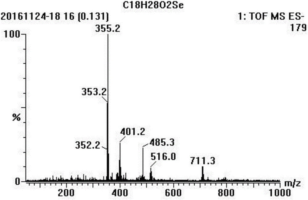 Selenium-containing surfactant having pH and redox double-coincidence switch response