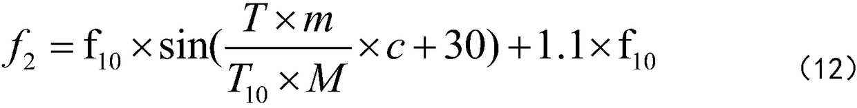 Flammulina velutipes liquid strain culture solution and preparation method thereof