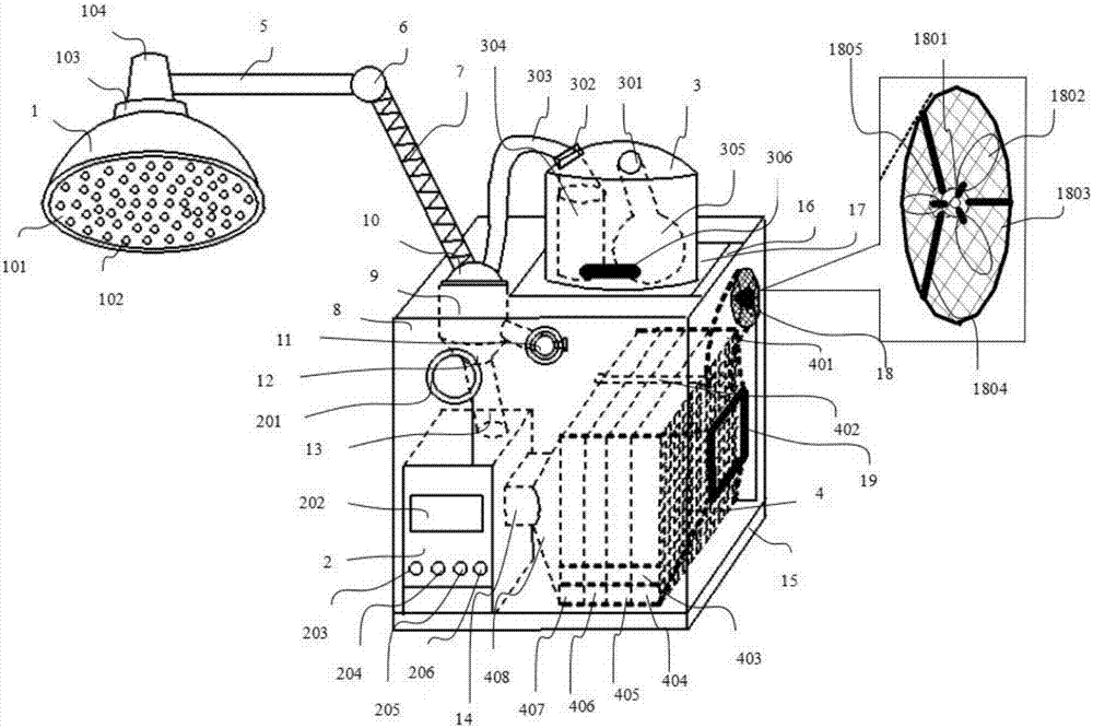 Auxiliary treatment device for child allergic asthma