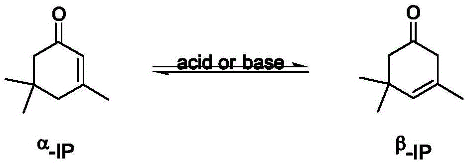 A green preparation process of 3,5,5-trimethyl-3-cyclohexen-1-one