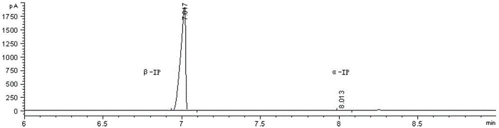 A green preparation process of 3,5,5-trimethyl-3-cyclohexen-1-one