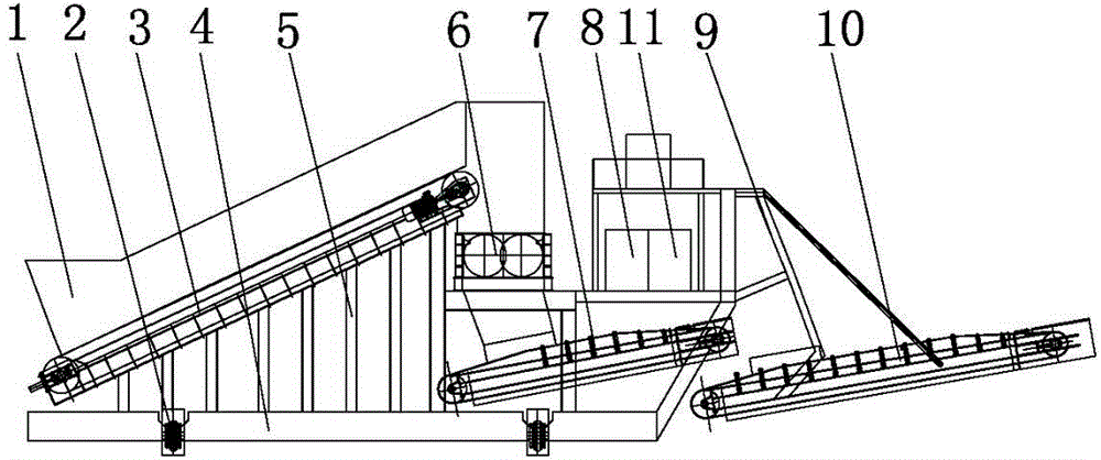 Integrated crawler full-mobility crushing station