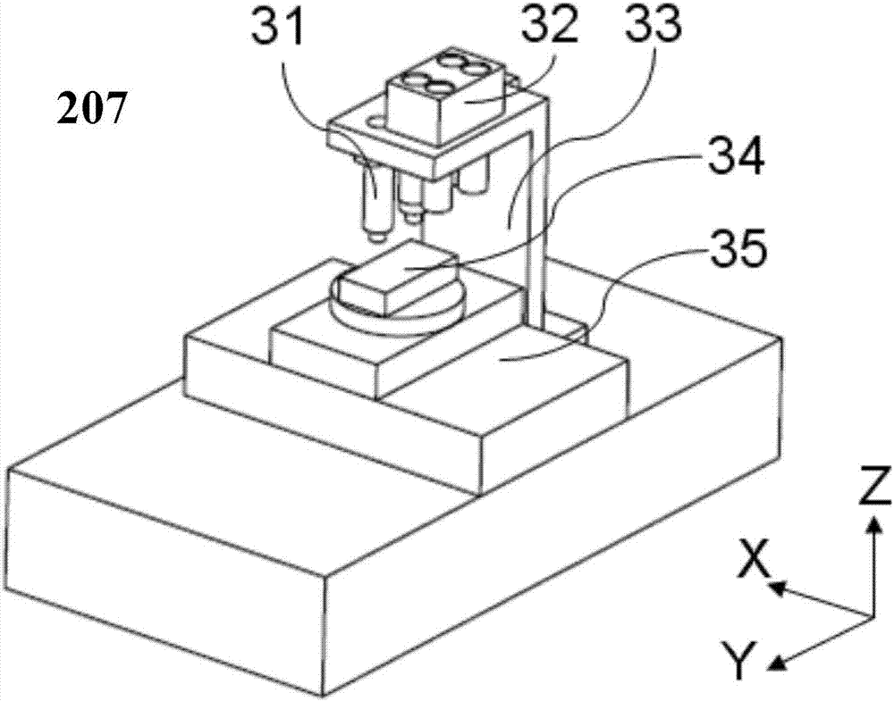 Chip bonding device and method