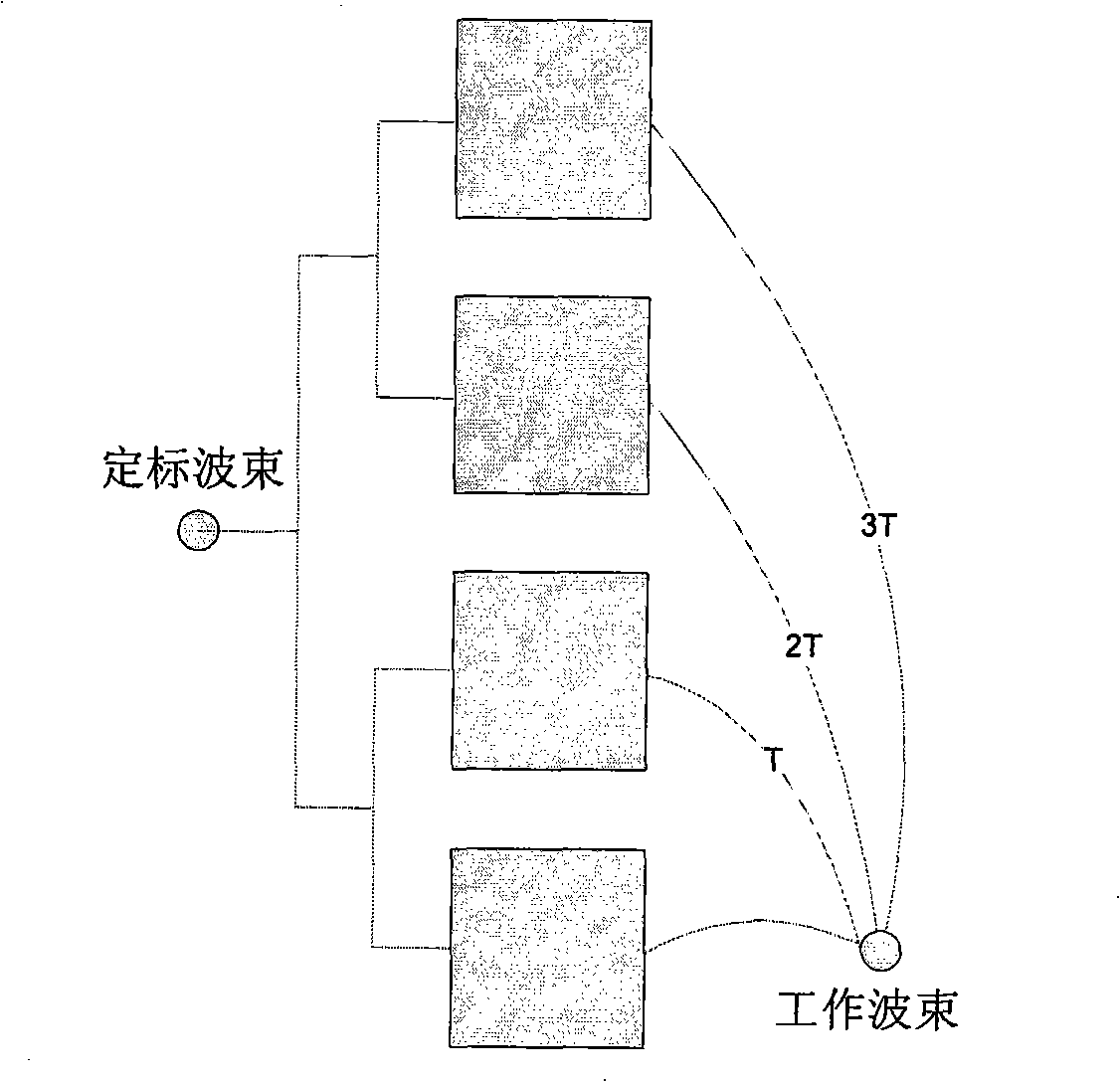 Full polarization synthetic aperture microwave radiometer