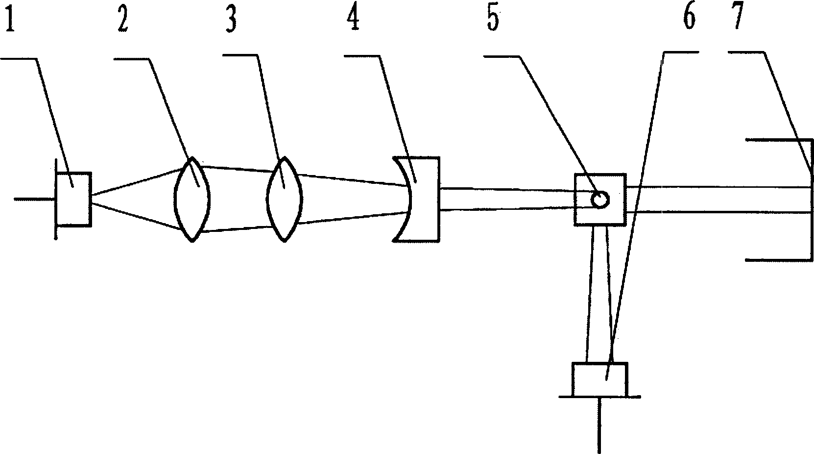 Ultraviolet laser biomone counter