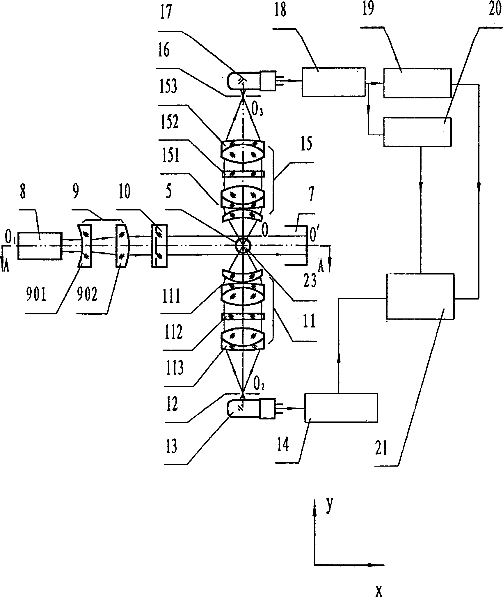 Ultraviolet laser biomone counter