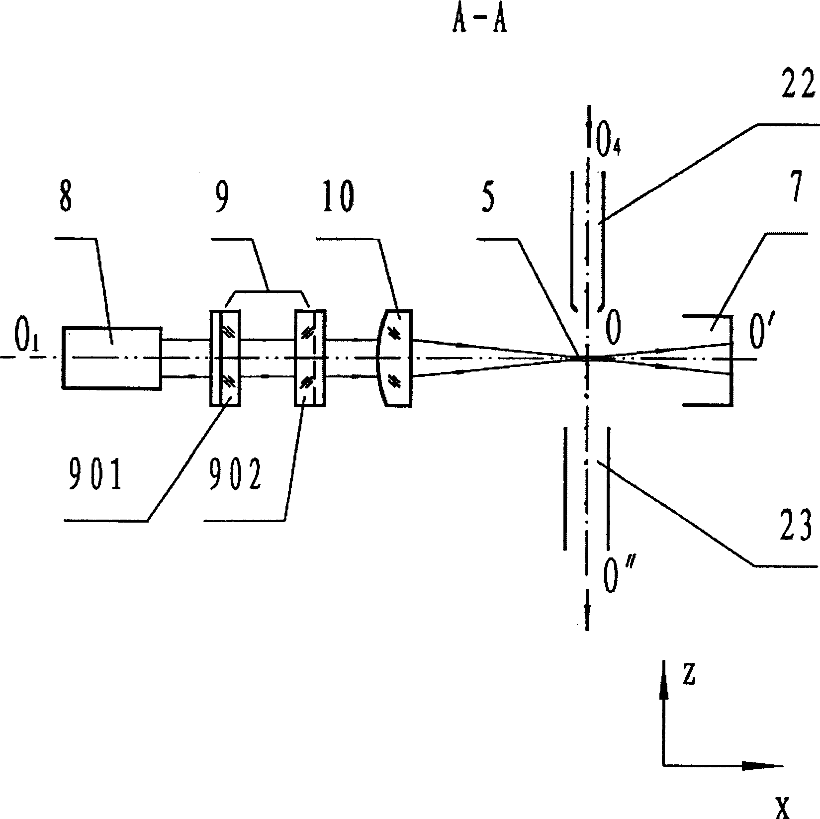 Ultraviolet laser biomone counter