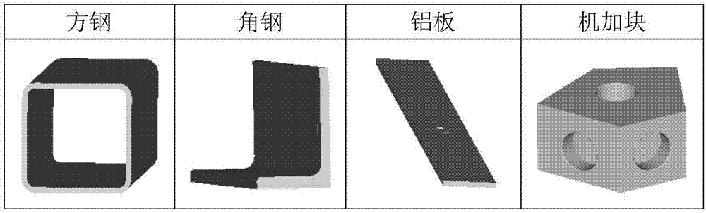 Automatic special-shaped ceiling modeling method