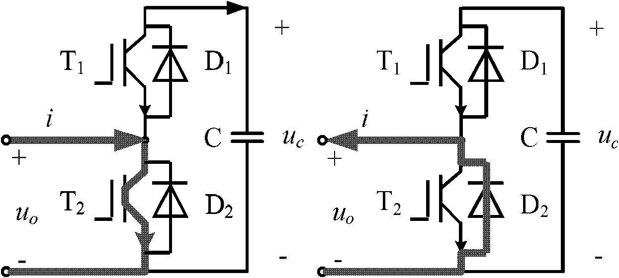 Voltage balancing control method for multi-level modular converter