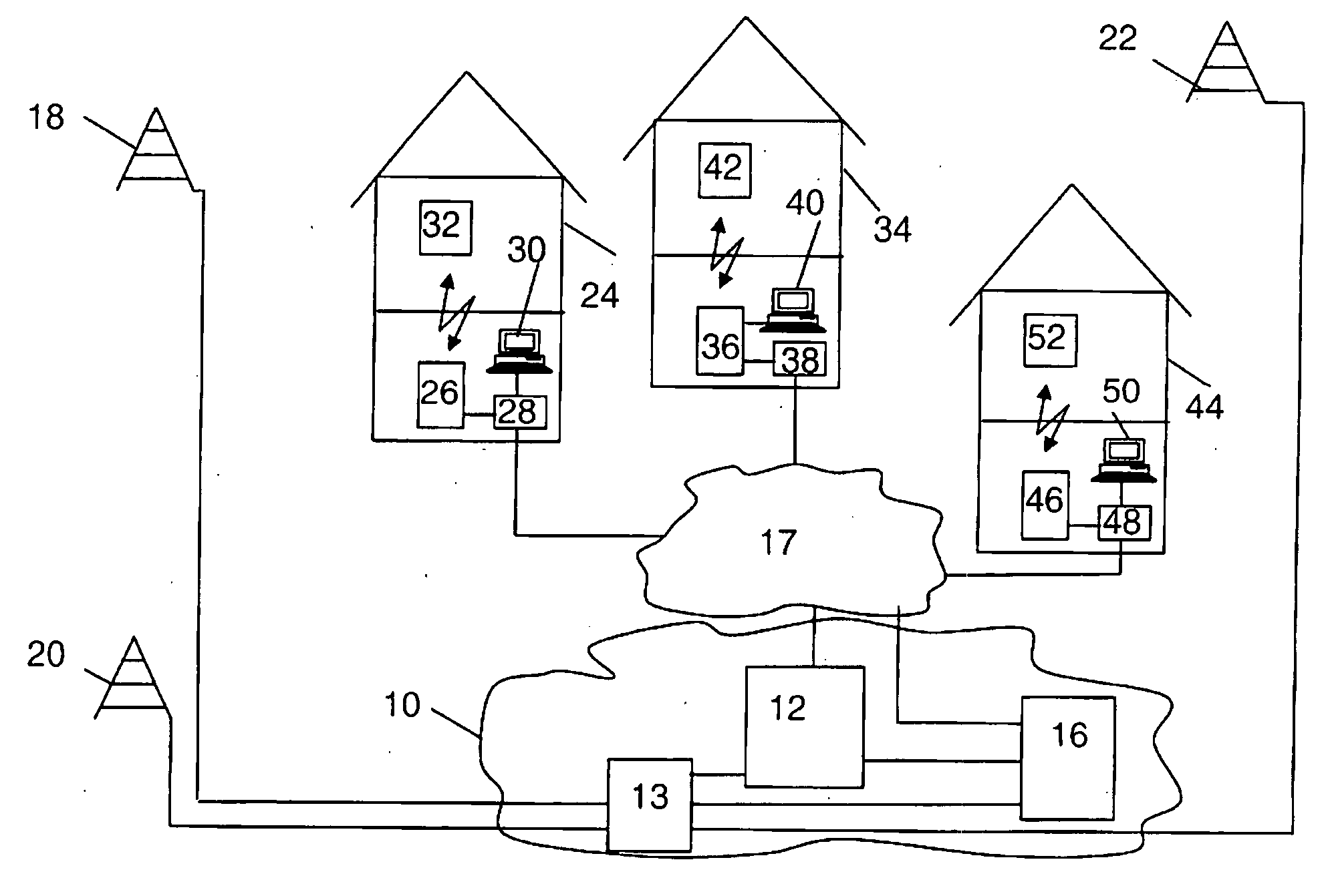 Avoiding disturbance of restricted local access points in a wireless network