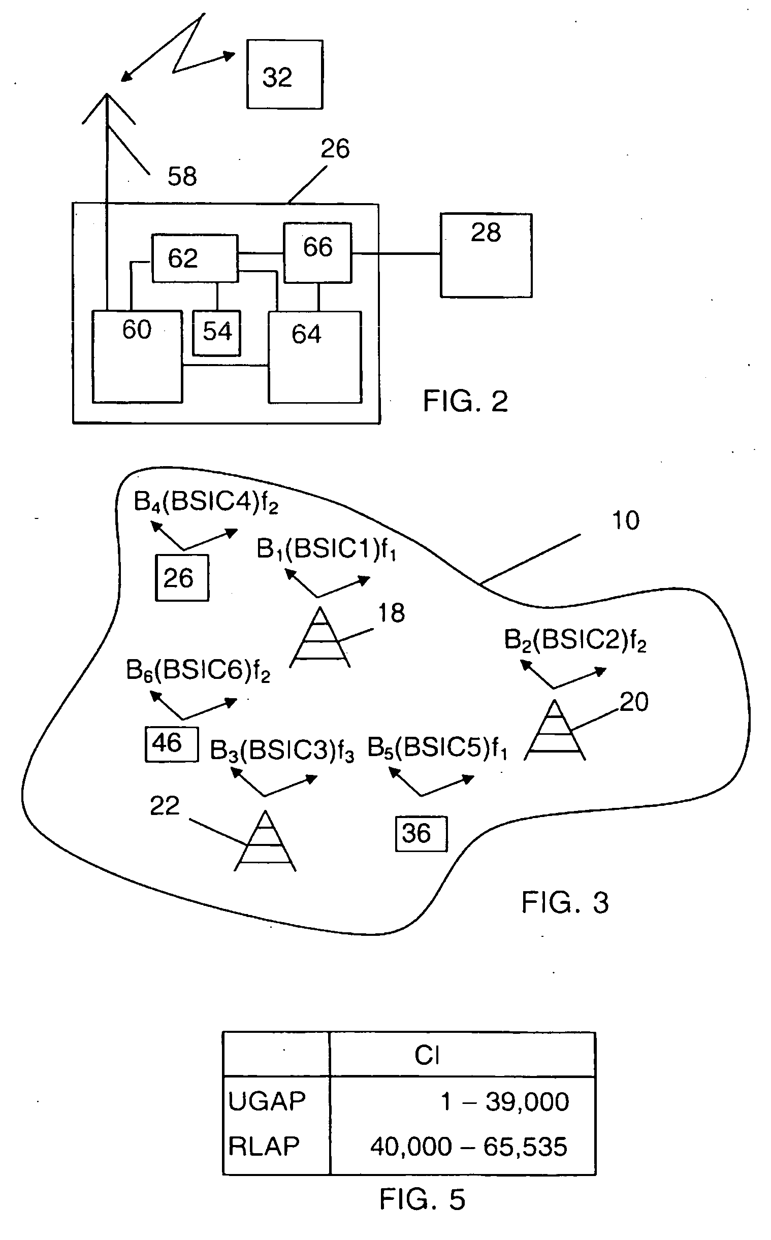 Avoiding disturbance of restricted local access points in a wireless network