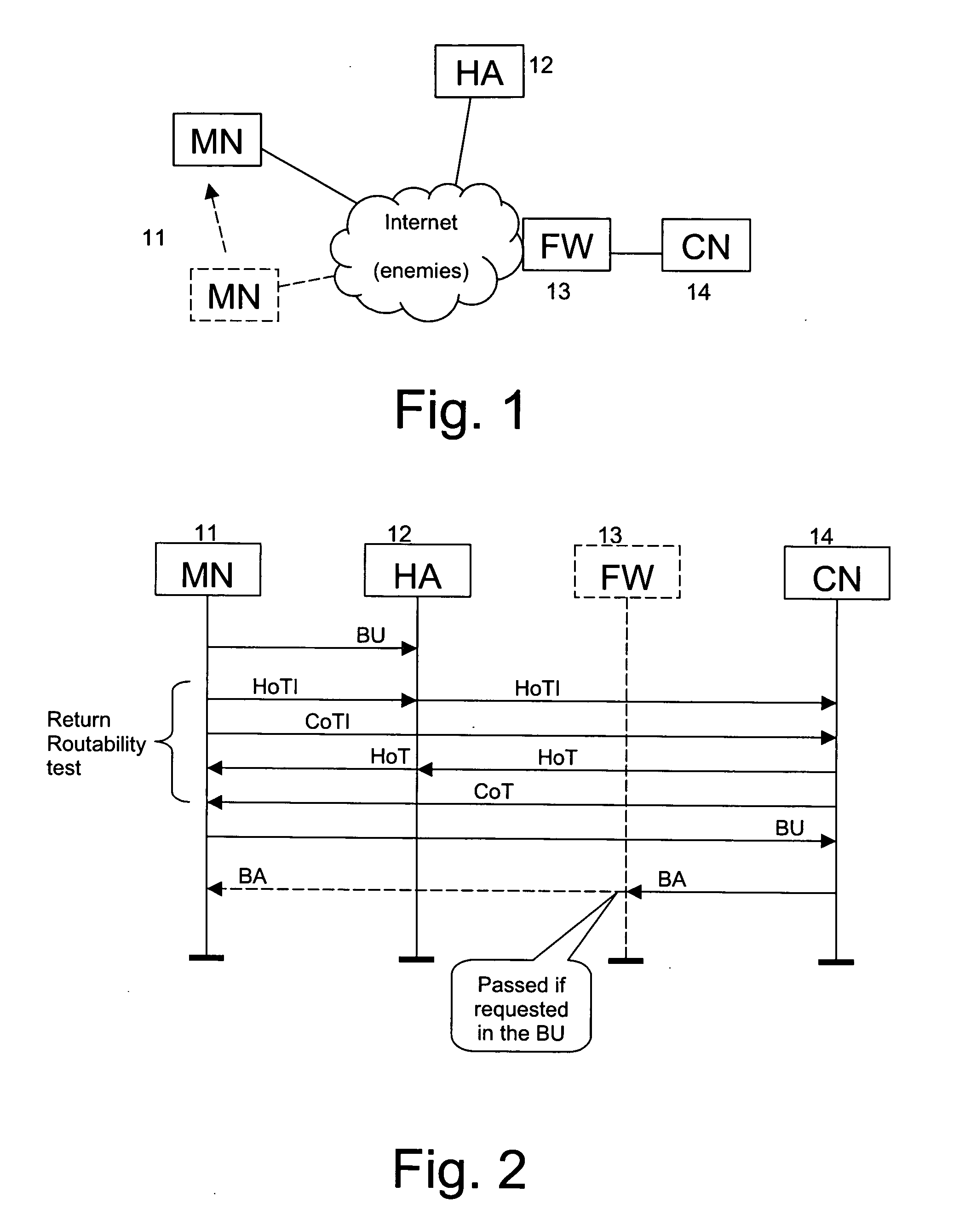 Supporting mobile internet protocol in a correspondent node firewall