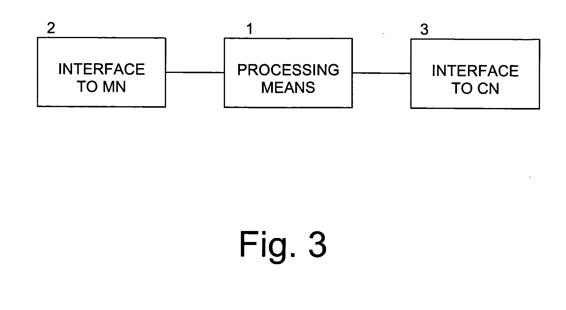 Supporting mobile internet protocol in a correspondent node firewall