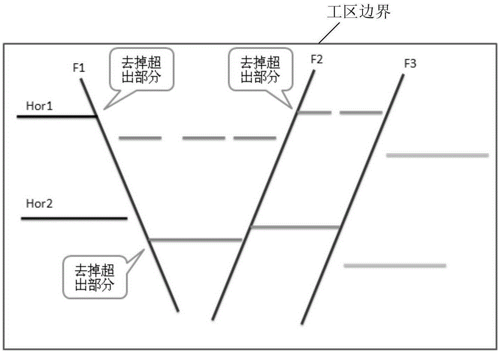 Method and device for constructing two-dimensional cross section of geologic reservoir