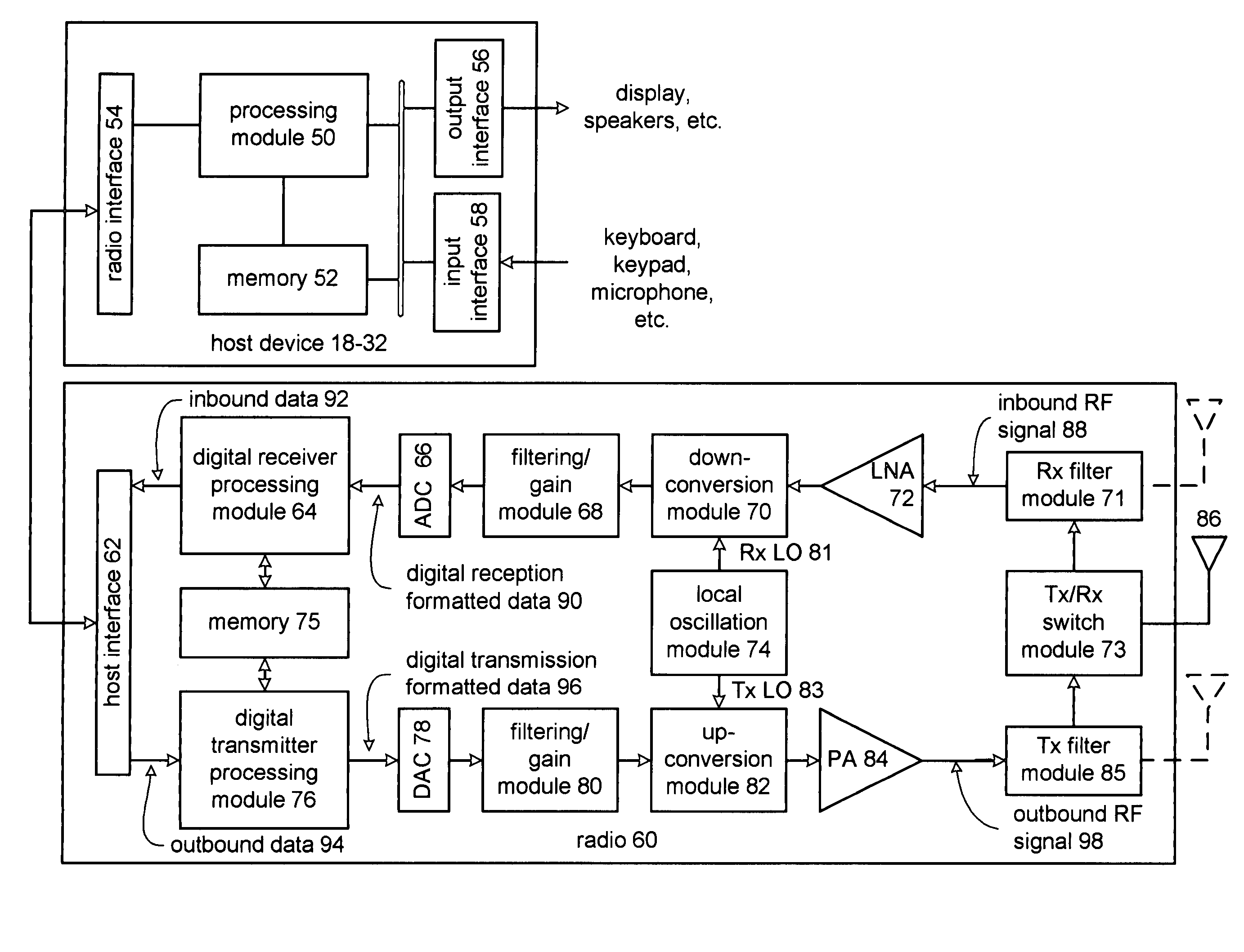 Multi-mode crystal oscillator