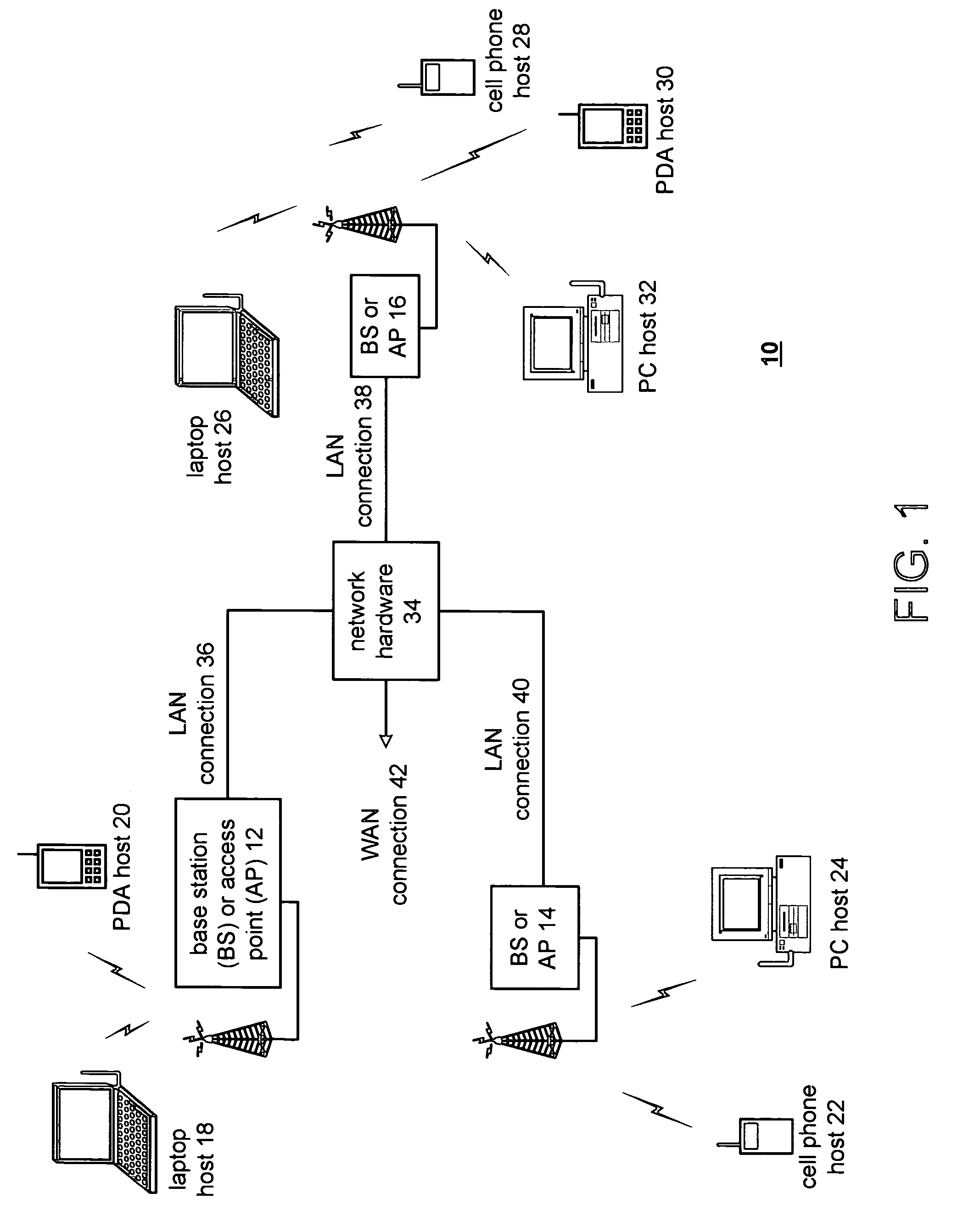 Multi-mode crystal oscillator