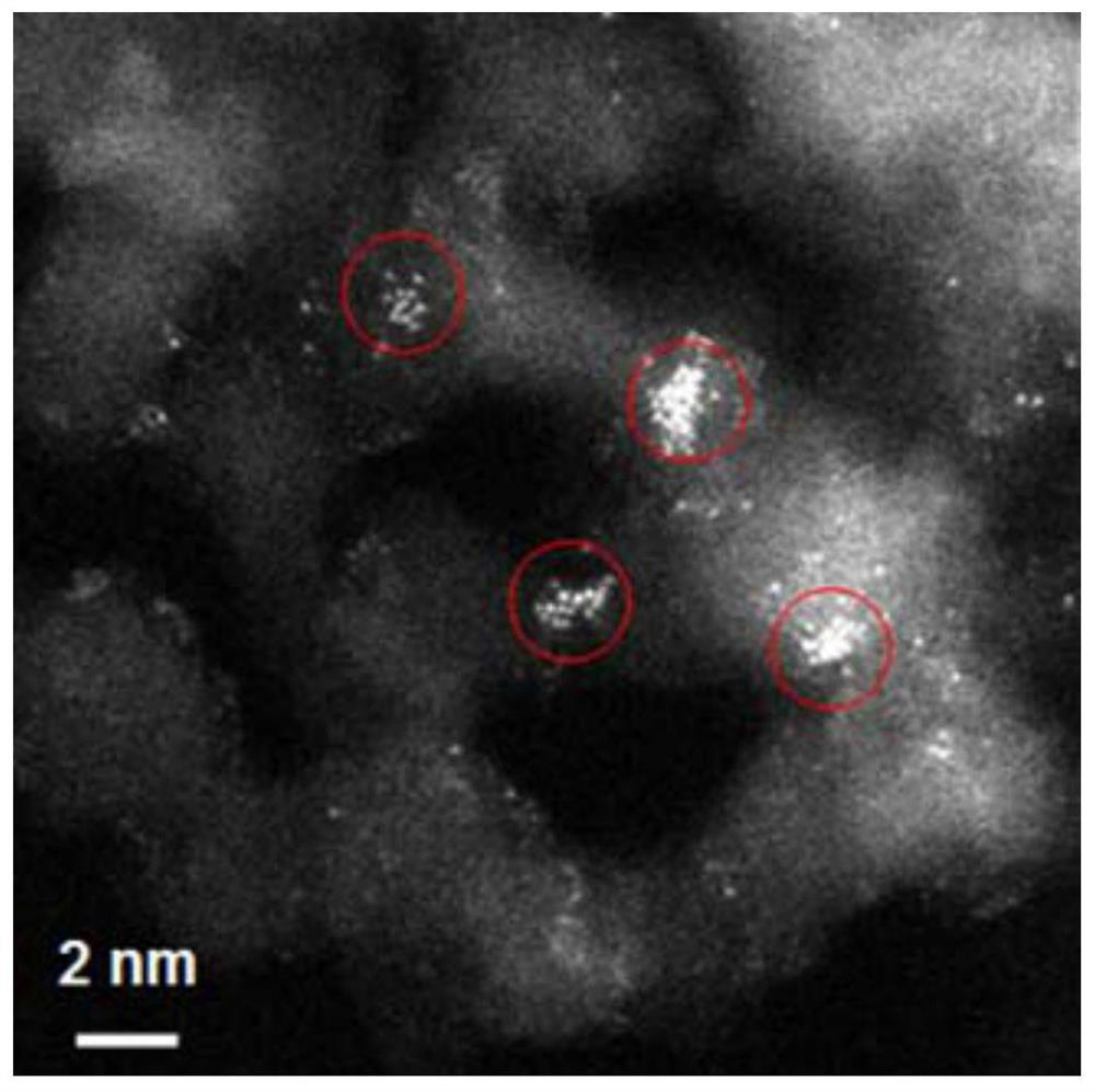 Nanocarbon-loaded atomic-scale dispersion rhodium catalyst, preparation method thereof, and application of catalyst in hydrogenation reaction of nitrile compounds