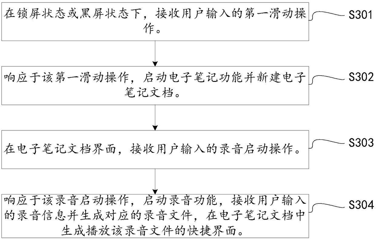 Shorthand method, mobile terminal, and storage medium