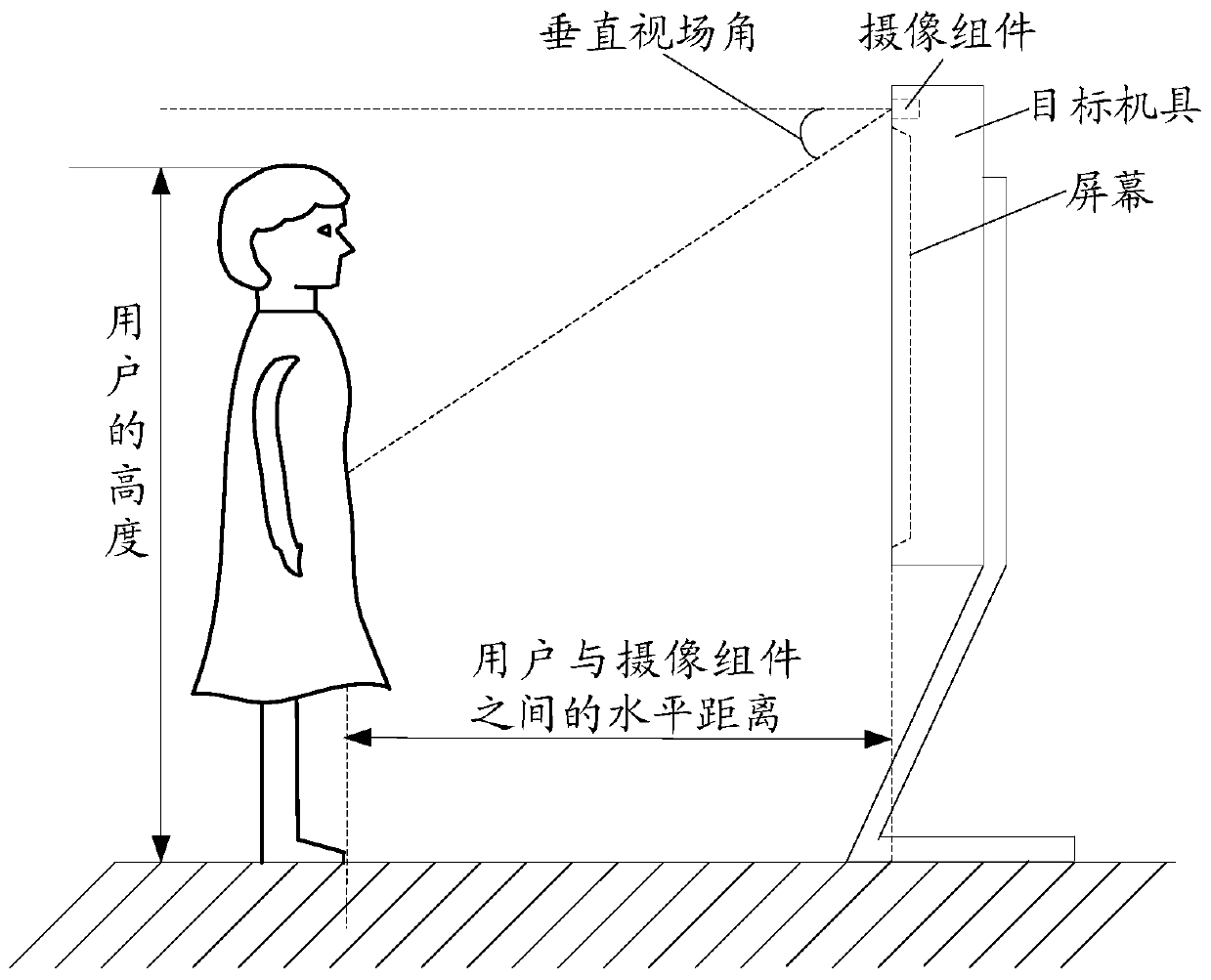 Method, device and equipment for installing camera shooting assembly