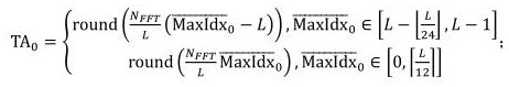 Time offset estimation method and system for NR uplink control channel