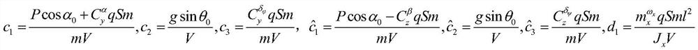 A Nonfragile Guaranteed Energy Static Output Feedback Attitude Stability Control Method