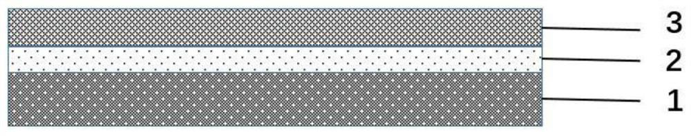 Superlattice phase change thin film with low density change, phase change memory and preparation method thereof