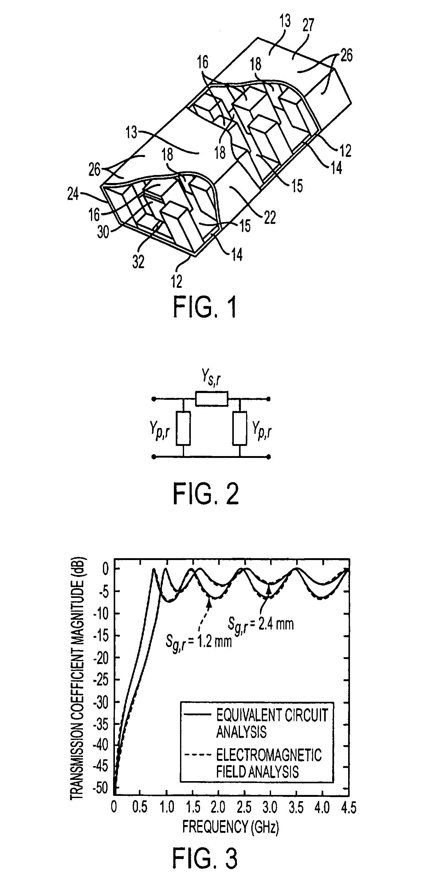 Ridge-waveguide filter and filter bank