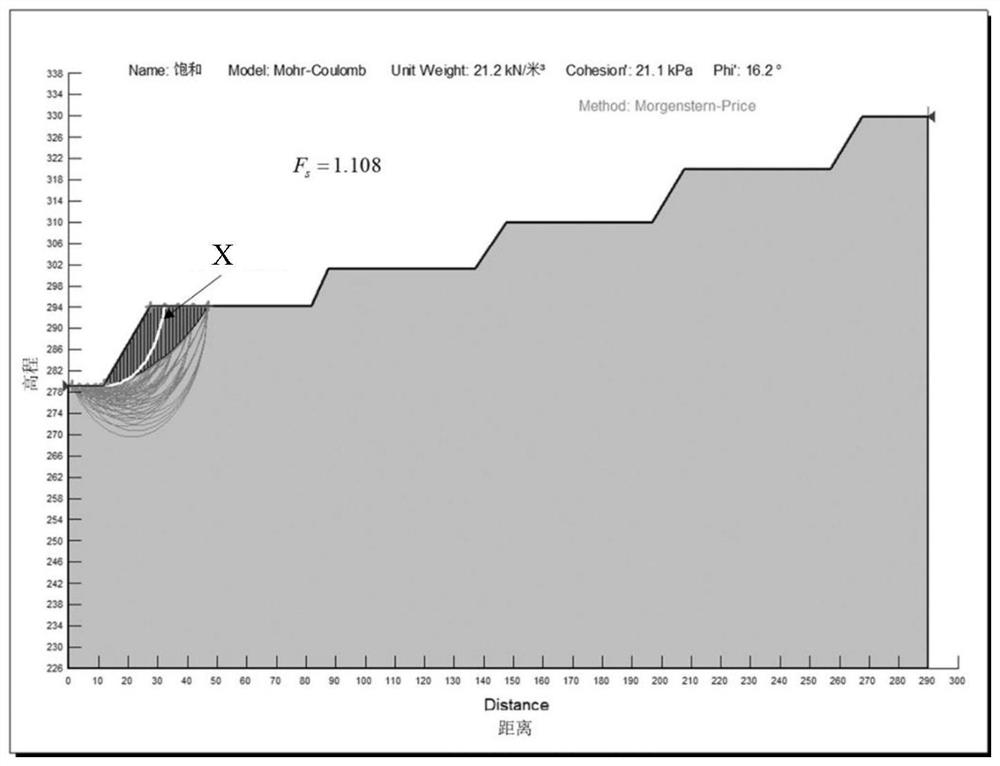 A Beidou gnss monitoring system layout method based on slope stability analysis