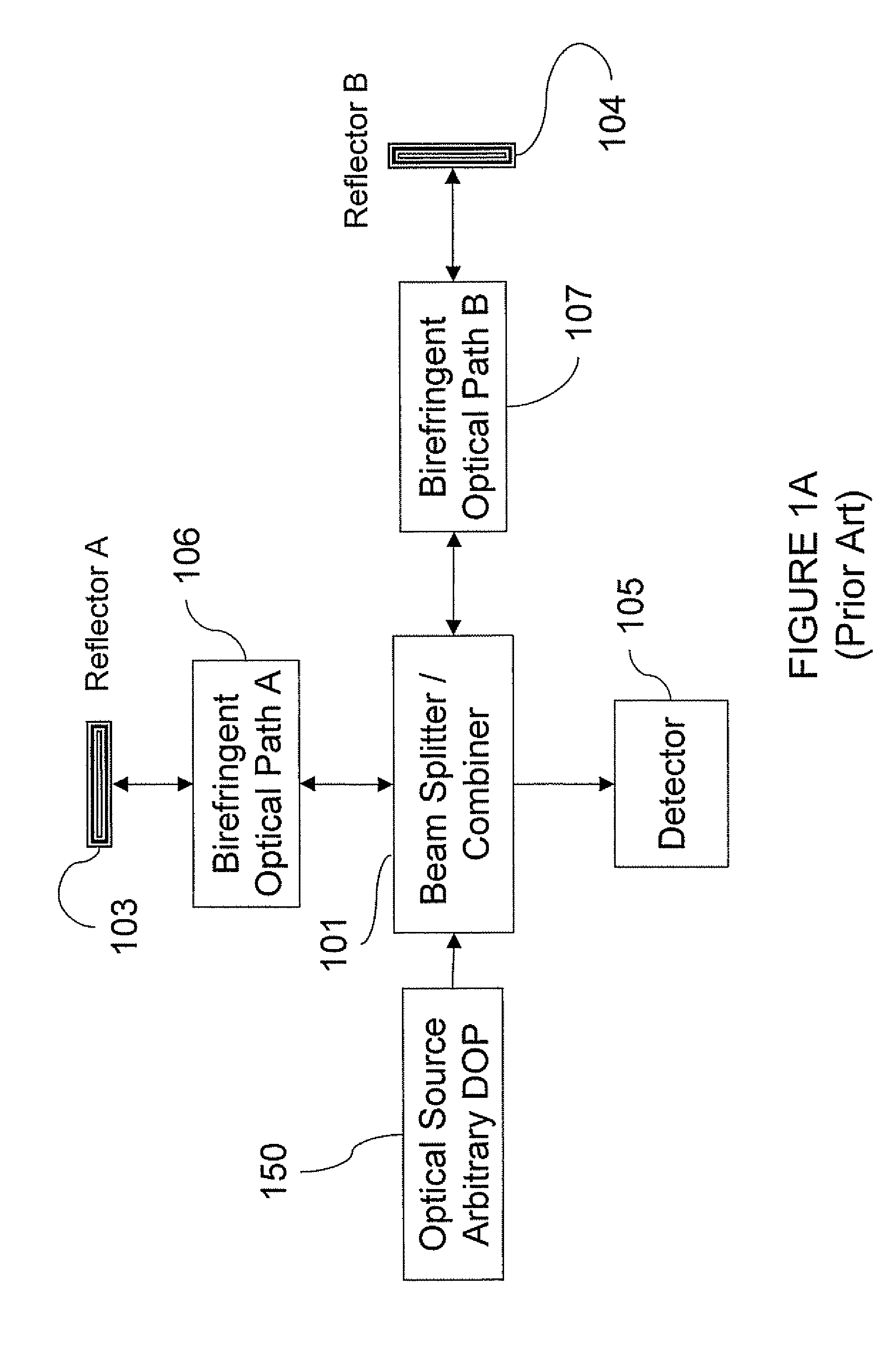 Imaging systems using unpolarized light and related methods and controllers