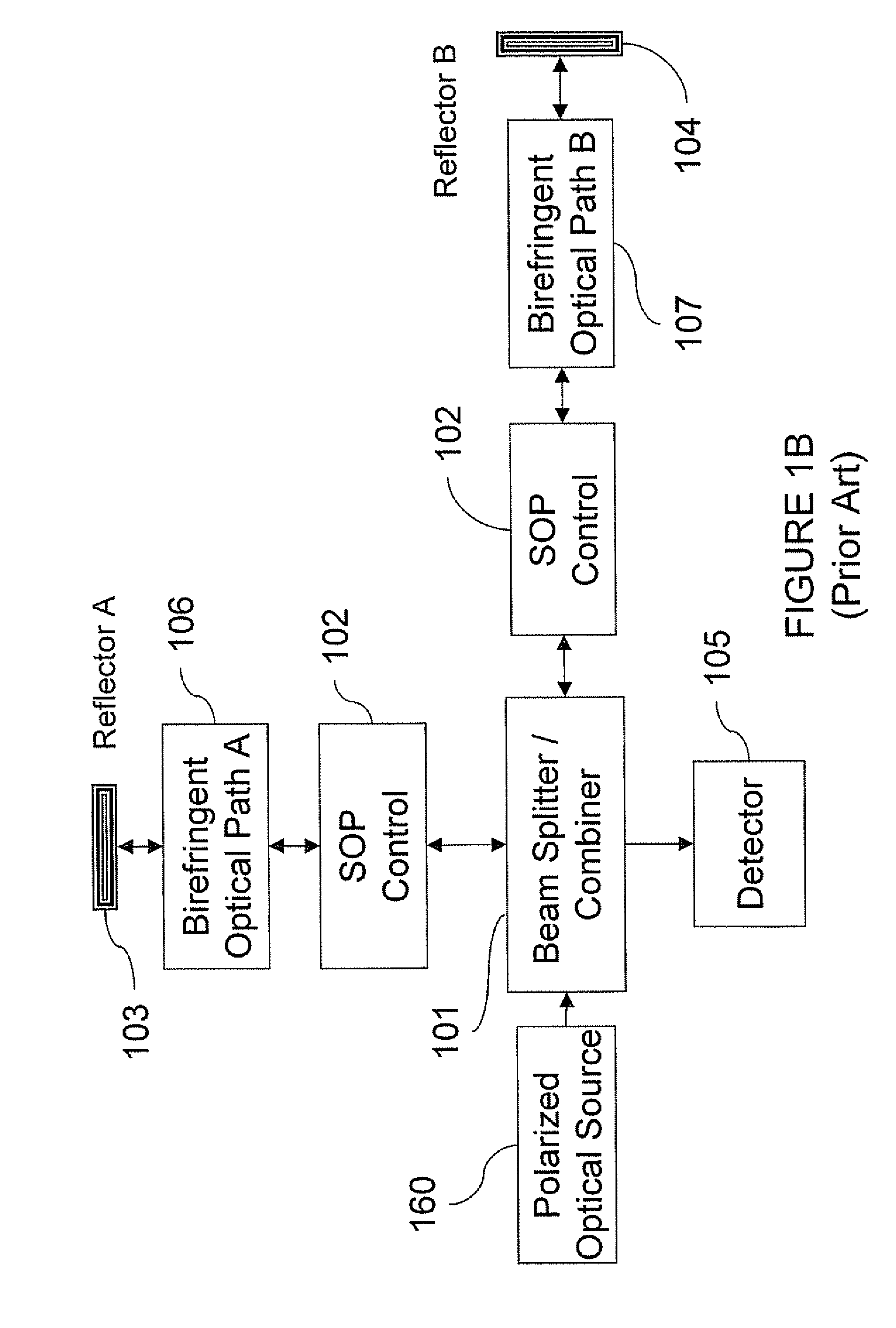 Imaging systems using unpolarized light and related methods and controllers