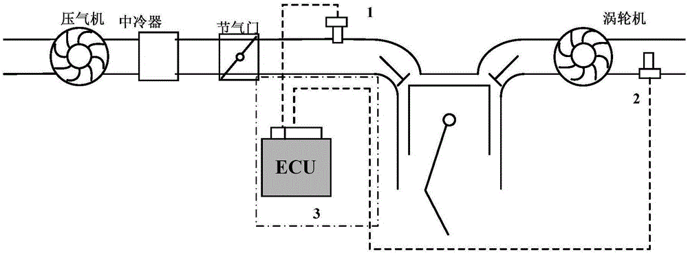 Self-adaptive correction method for differences of fuel compositions of natural gas engine