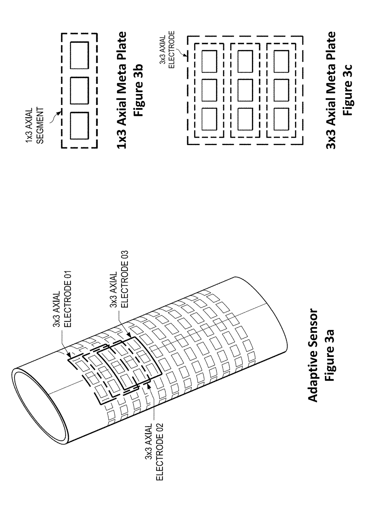 Multi-dimensional approach to imaging, monitoring, or measuring systems and processes utilizing capacitance sensors